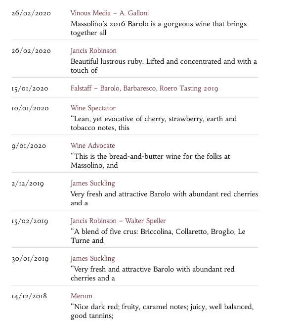 Massolino Barolo DOCG